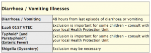 sickness2